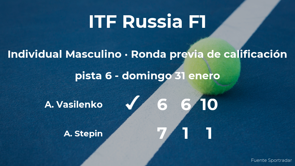 Alexander Vasilenko consigue la plaza para la siguiente fase tras vencer en la ronda previa de calificación Alexander Vasilenko consigue la plaza para la siguiente fase tras vencer en la ronda previa de calificación