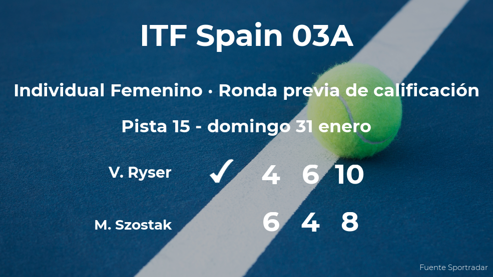 Valentina Ryser consigue vencer en la ronda previa de calificación contra la tenista Marine Szostak Valentina Ryser consigue vencer en la ronda previa de calificación contra la tenista Marine Szostak