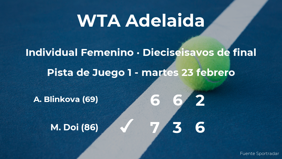 La tenista Misaki Doi consigue clasificarse para los octavos de final del torneo WTA 500 de Adelaida La tenista Misaki Doi consigue clasificarse para los octavos de final del torneo WTA 500 de Adelaida