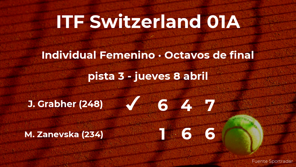 La tenista Julia Grabher consigue clasificarse para los cuartos de final del torneo de Bellinzona La tenista Julia Grabher consigue clasificarse para los cuartos de final del torneo de Bellinzona