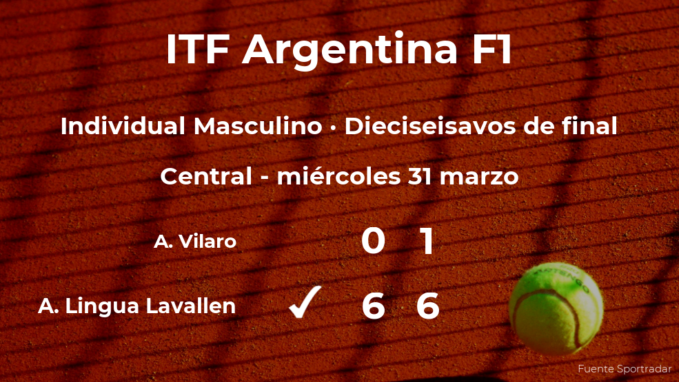 Alejo Lorenzo Lingua Lavallen vence en los dieciseisavos de final del torneo de Villa María