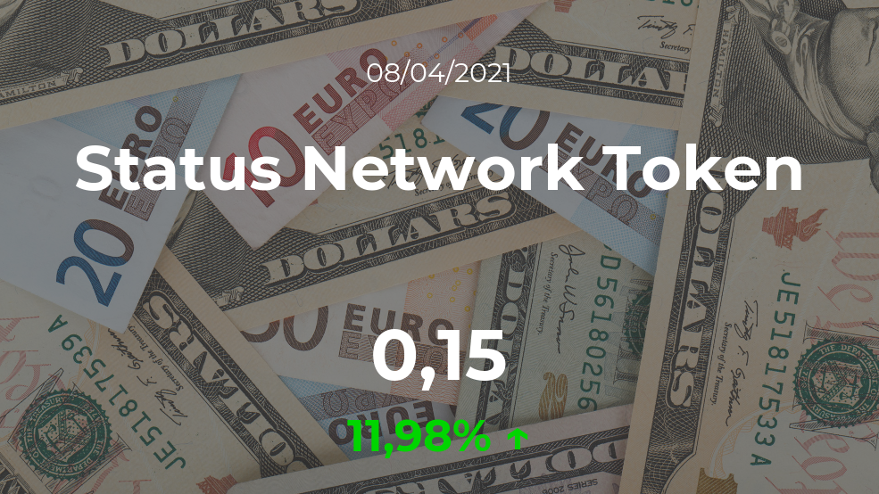 Cotización del Status Network Token del 8 de abril Cotización del Status Network Token del 8 de abril