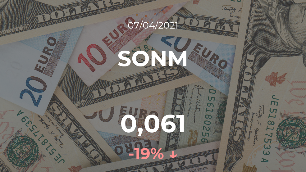 Cotización del SONM del 7 de abril Cotización del SONM del 7 de abril