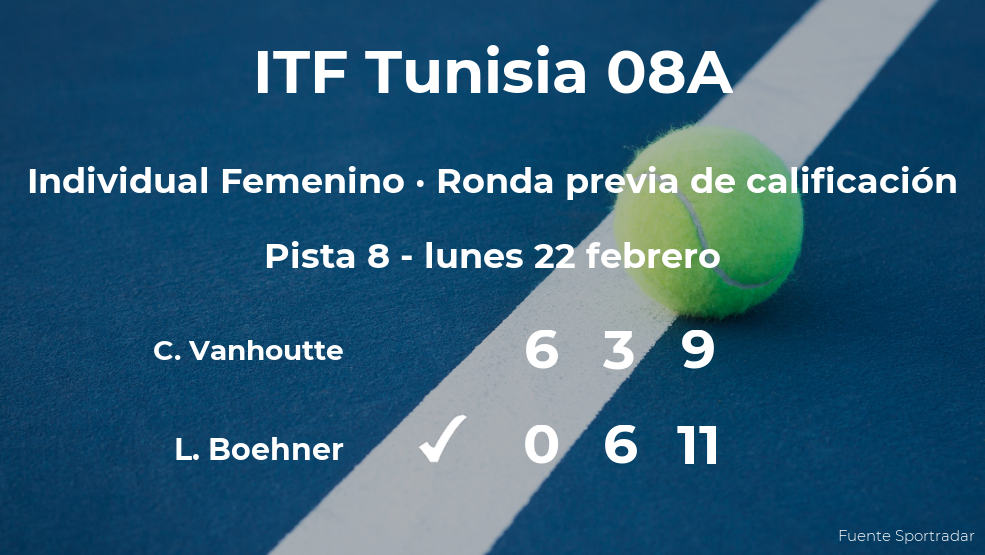 La tenista Laura Boehner pasa a la siguiente fase del torneo de Monastir La tenista Laura Boehner pasa a la siguiente fase del torneo de Monastir
