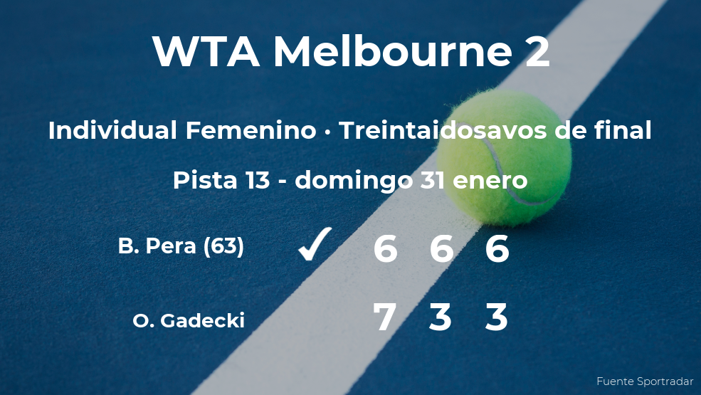 La tenista Bernarda Pera estará en los dieciseisavos de final del torneo WTA 500 de Melbourne La tenista Bernarda Pera estará en los dieciseisavos de final del torneo WTA 500 de Melbourne