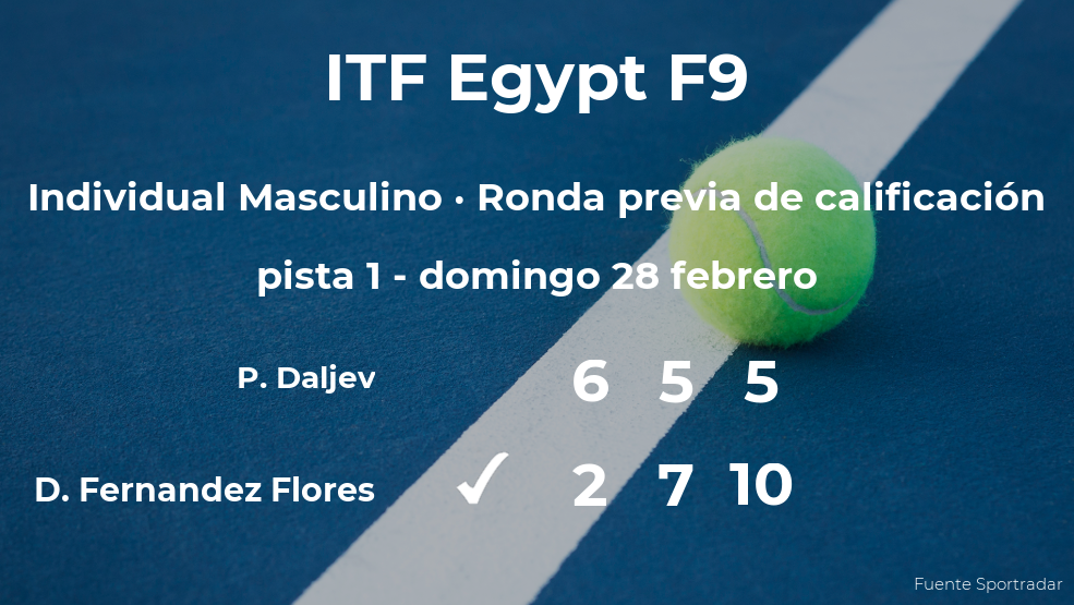El tenista Diego Fernandez Flores ganó a Pavle Daljev en la ronda previa de calificación del torneo de Sharm El Sheikh