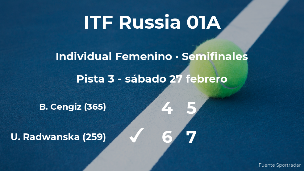 Urszula Radwanska consigue el puesto de la final a expensas de la tenista Berfu Cengiz