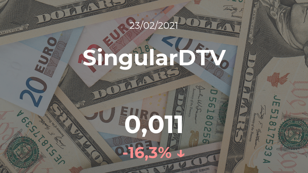 Cotización del SingularDTV del 23 de febrero Cotización del SingularDTV del 23 de febrero