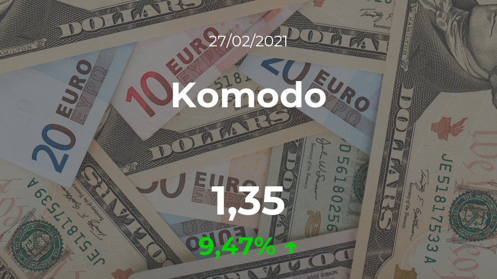 Cotización del Komodo del 27 de febrero