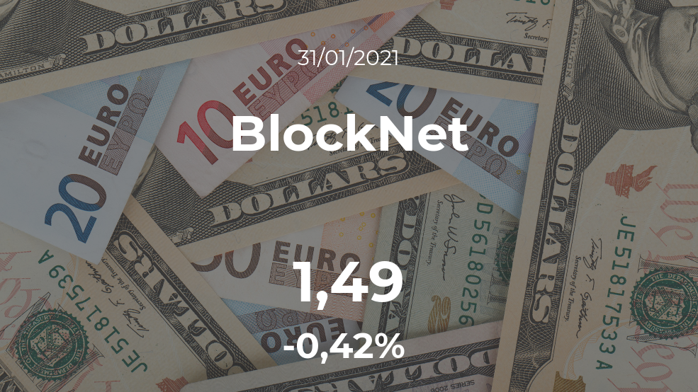 Cotización del BlockNet del 31 de enero