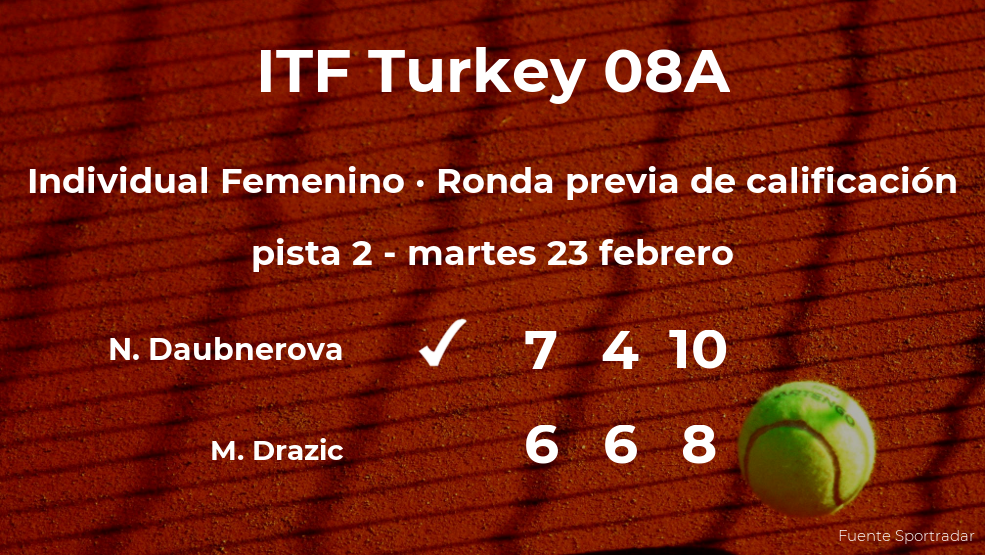 La tenista Nikola Daubnerova pasa de ronda del torneo de Antalya La tenista Nikola Daubnerova pasa de ronda del torneo de Antalya