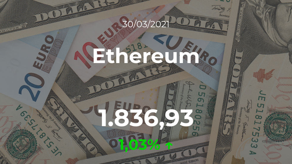Cotización del Ethereum del 30 de marzo