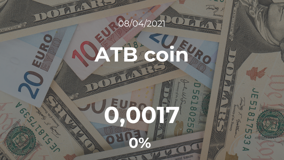 Cotización del ATB coin del 8 de abril Cotización del ATB coin del 8 de abril