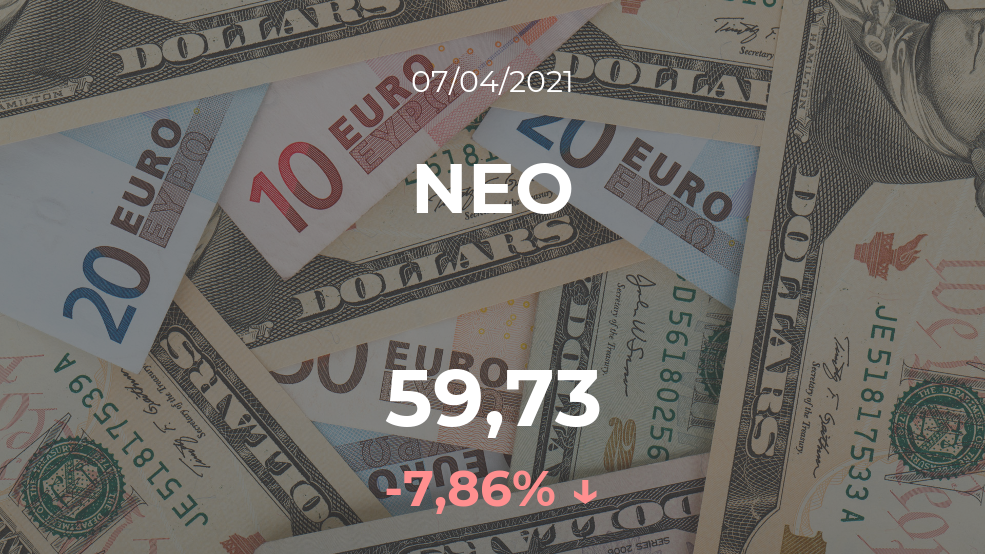 Cotización del NEO del 7 de abril Cotización del NEO del 7 de abril