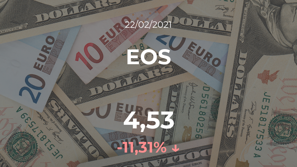 Cotización del EOS del 22 de febrero Cotización del EOS del 22 de febrero