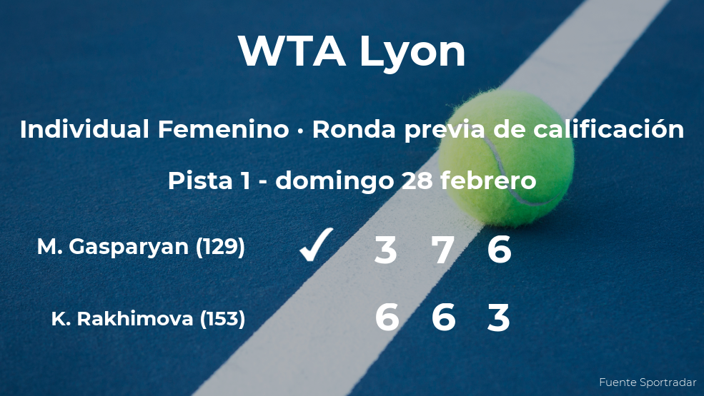 La tenista Margarita Gasparyan pasa a la siguiente fase del torneo WTA 250 de Lyon
