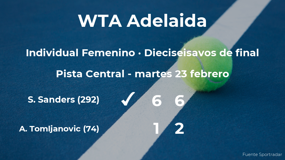 La tenista Storm Sanders, clasificada para los octavos de final del torneo WTA 500 de Adelaida La tenista Storm Sanders, clasificada para los octavos de final del torneo WTA 500 de Adelaida