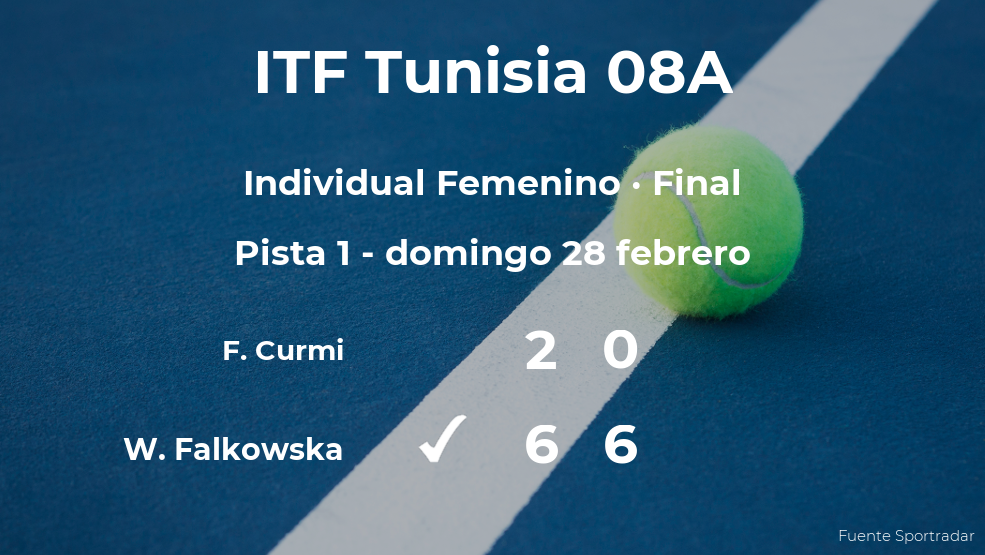Weronika Falkowska gana la final del torneo de Monastir