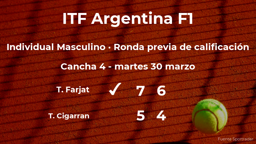 El tenista Tomas Farjat consigue la plaza para la siguiente fase tras vencer en la ronda previa de calificación