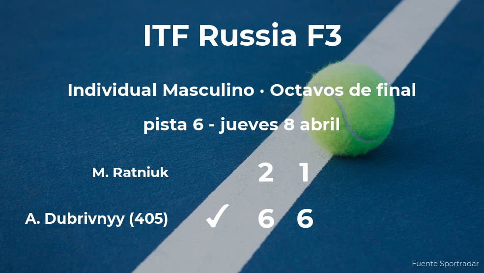 Artem Dubrivnyy consigue clasificarse para los cuartos de final a costa del tenista Maxim Ratniuk Artem Dubrivnyy consigue clasificarse para los cuartos de final a costa del tenista Maxim Ratniuk