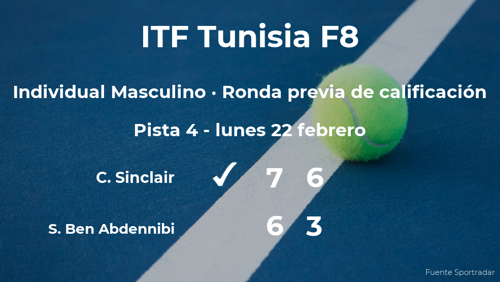 Colin Sinclair pasa a la siguiente fase del torneo de Monastir Colin Sinclair pasa a la siguiente fase del torneo de Monastir