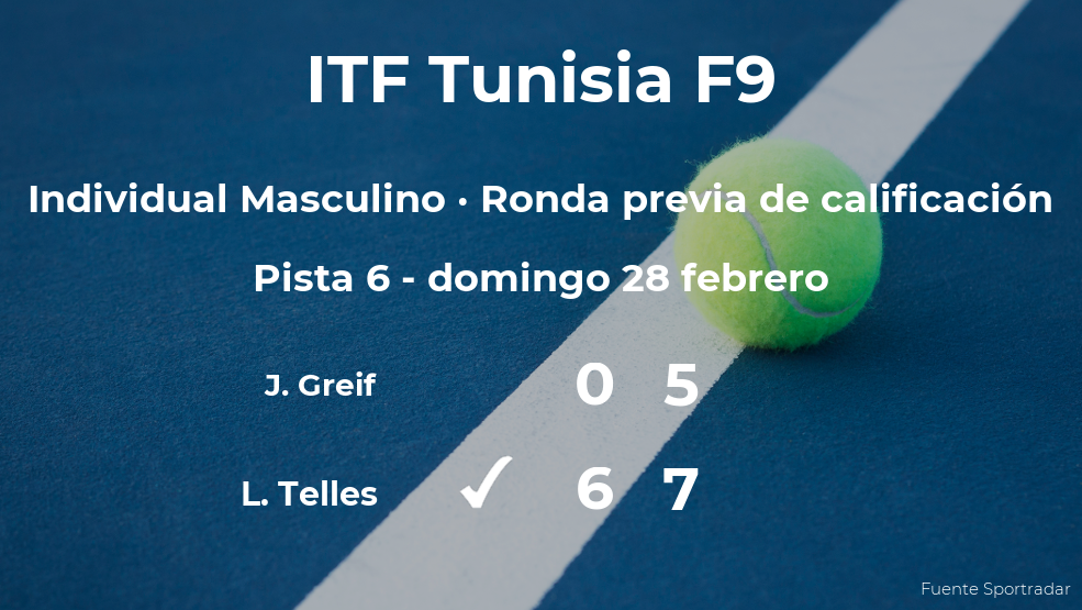 El tenista Leonardo Telles gana a Jonas Greif en la ronda previa de calificación