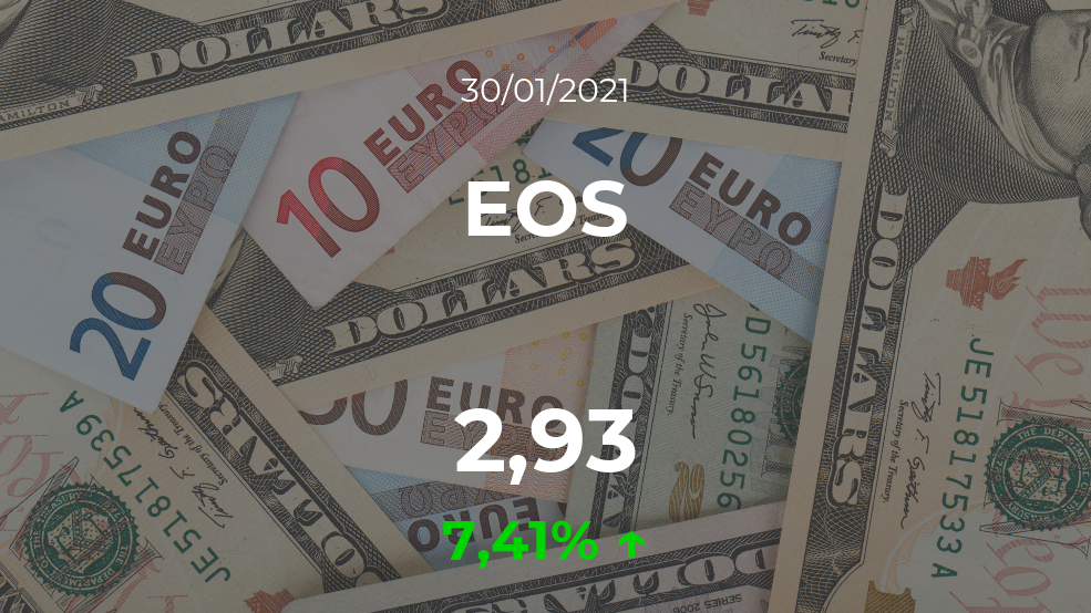 Cotización del EOS del 30 de enero Cotización del EOS del 30 de enero