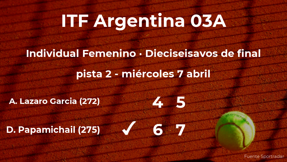 La tenista Andrea Lazaro Garcia se queda fuera de los octavos de final del torneo de Córdoba La tenista Andrea Lazaro Garcia se queda fuera de los octavos de final del torneo de Córdoba
