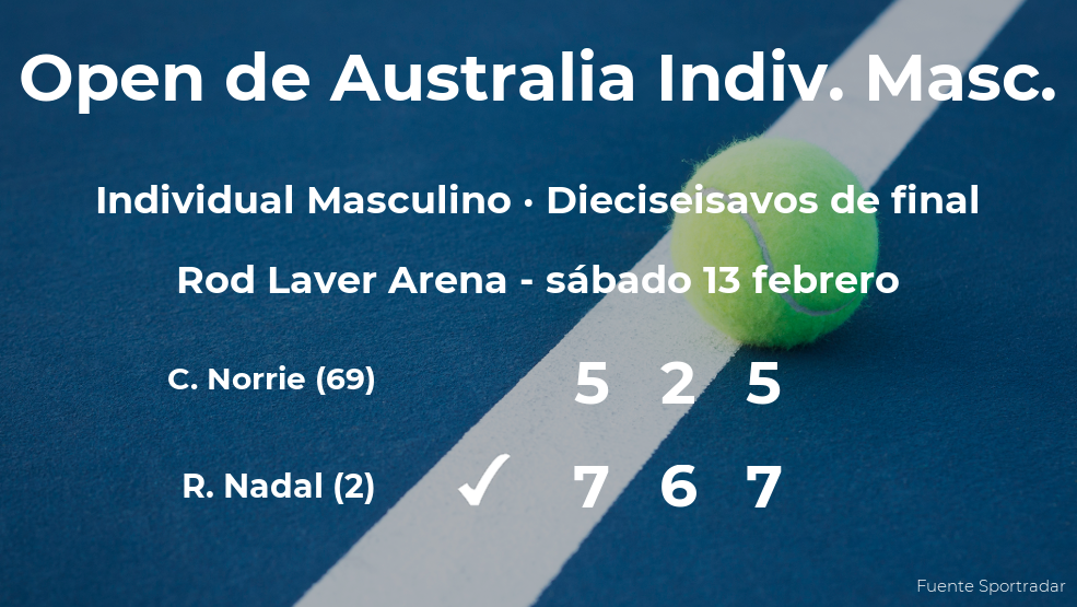 El tenista Rafael Nadal, clasificado para los octavos de final del Open de Australia