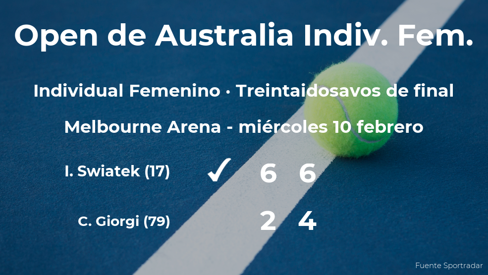 La tenista Iga Swiatek, clasificada para los dieciseisavos de final del Open de Australia