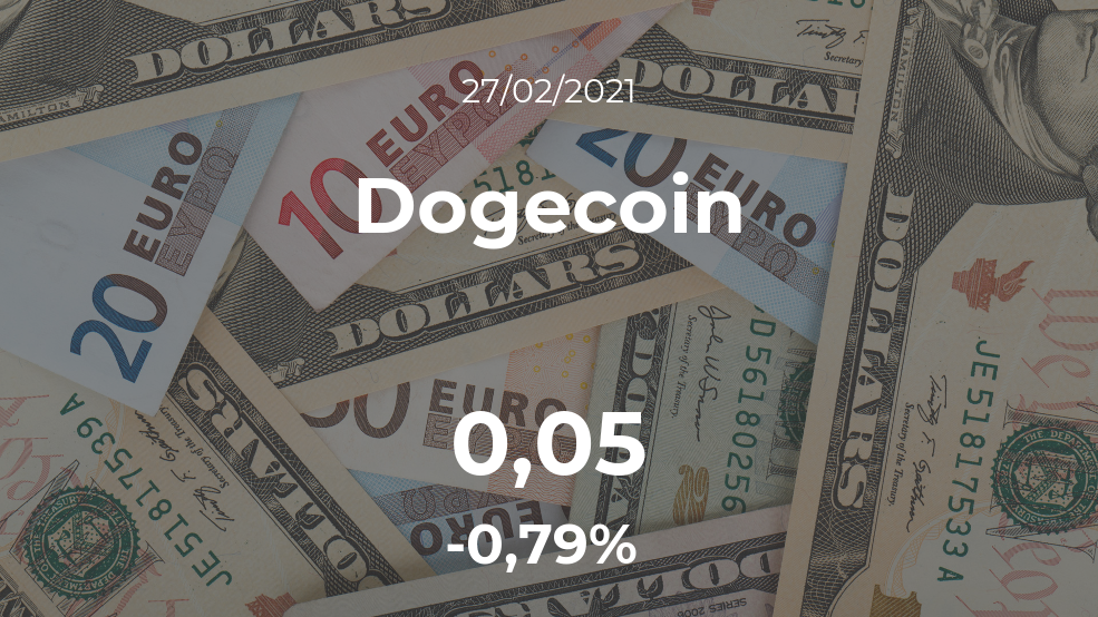 Cotización del Dogecoin del 27 de febrero