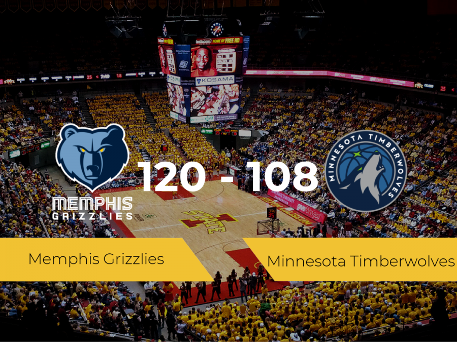 Memphis Grizzlies gana a Minnesota Timberwolves por 120-108
