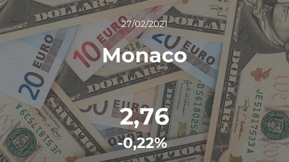 Cotización del Monaco del 27 de febrero Cotización del Monaco del 27 de febrero