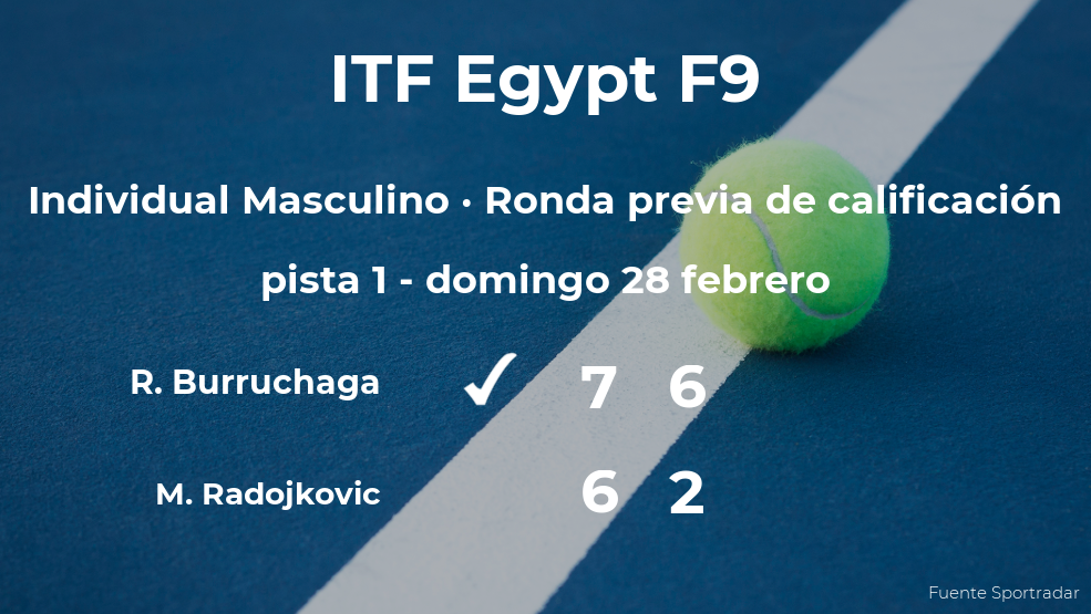 El tenista Roman Andres Burruchaga ganó al tenista Milan Radojkovic en la ronda previa de calificación del torneo de Sharm El Sheikh