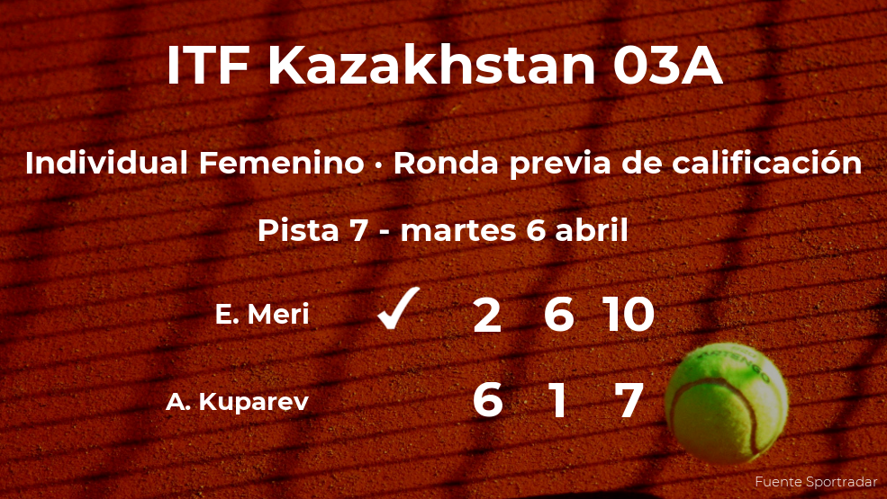 La tenista Eszter Meri consigue ganar en la ronda previa de calificación contra la tenista Anastasiya Kuparev La tenista Eszter Meri consigue ganar en la ronda previa de calificación contra la tenista Anastasiya Kuparev
