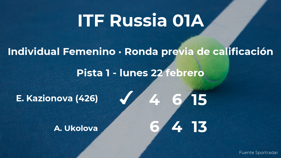La tenista Ekaterina Kazionova consigue la plaza para la siguiente fase tras ganar en la ronda previa de calificación La tenista Ekaterina Kazionova consigue la plaza para la siguiente fase tras ganar en la ronda previa de calificación