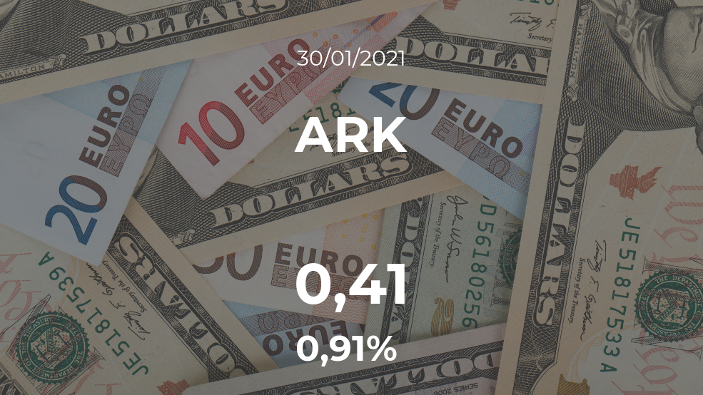 Cotización del ARK del 30 de enero Cotización del ARK del 30 de enero