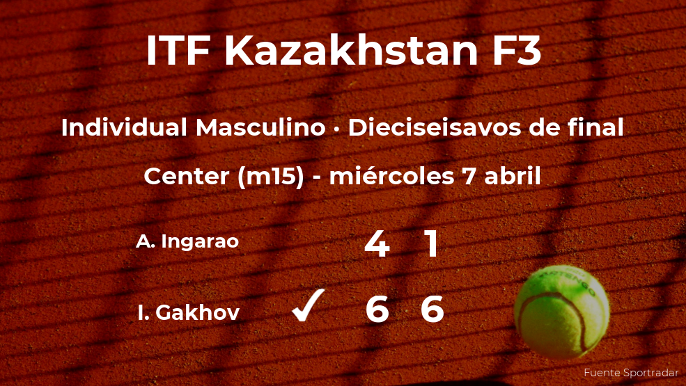 El tenista Ivan Gakhov, clasificado para los octavos de final del torneo de Shymkent El tenista Ivan Gakhov, clasificado para los octavos de final del torneo de Shymkent