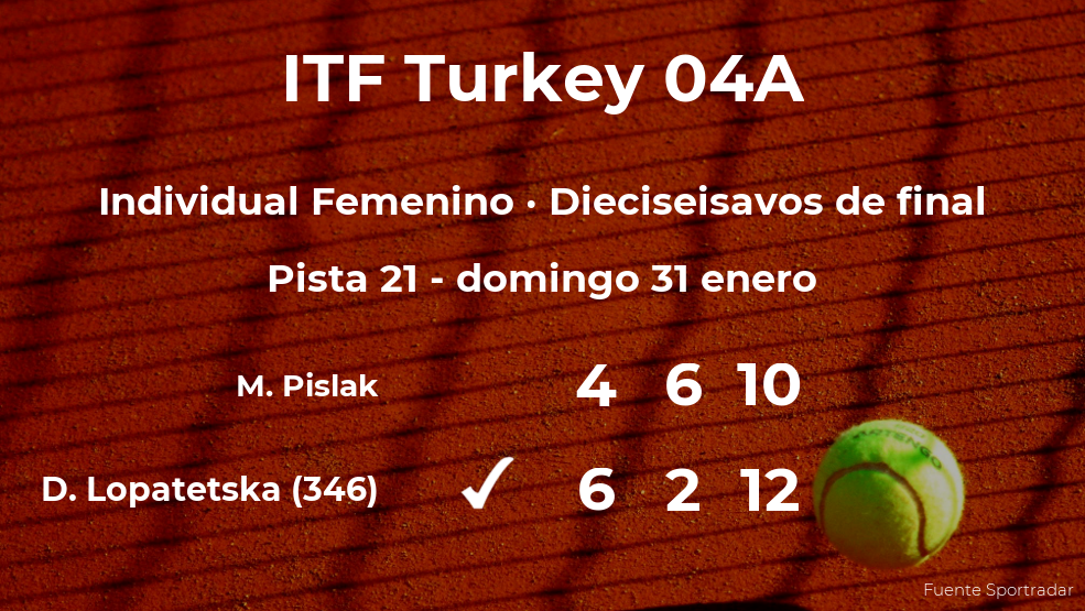La tenista Daria Lopatetska, clasificada para los octavos de final del torneo de Antalya La tenista Daria Lopatetska, clasificada para los octavos de final del torneo de Antalya