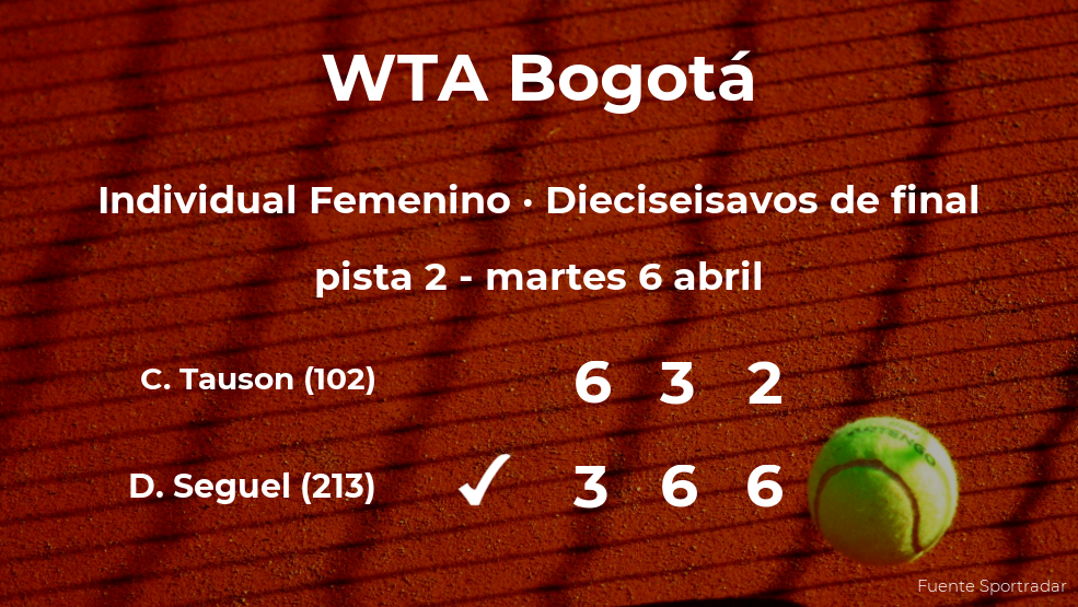 La tenista Daniela Seguel se impone los dieciseisavos de final del torneo WTA 250 de Bogotá a pesar de los pronósticos en contra La tenista Daniela Seguel se impone los dieciseisavos de final del torneo WTA 250 de Bogotá a pesar de los pronósticos en contra