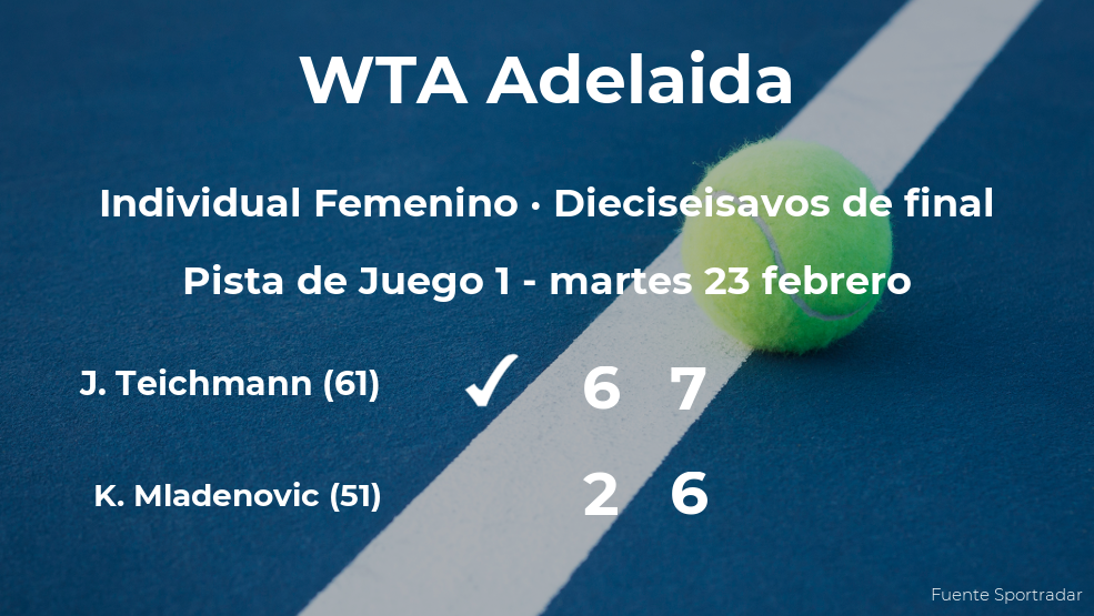 Jil Belen Teichmann consigue la plaza de los octavos de final a expensas de Kristina Mladenovic Jil Belen Teichmann consigue la plaza de los octavos de final a expensas de Kristina Mladenovic
