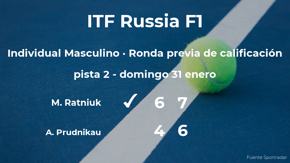 Maxim Ratniuk pasa de ronda del torneo ITF Russia F1 Maxim Ratniuk pasa de ronda del torneo ITF Russia F1