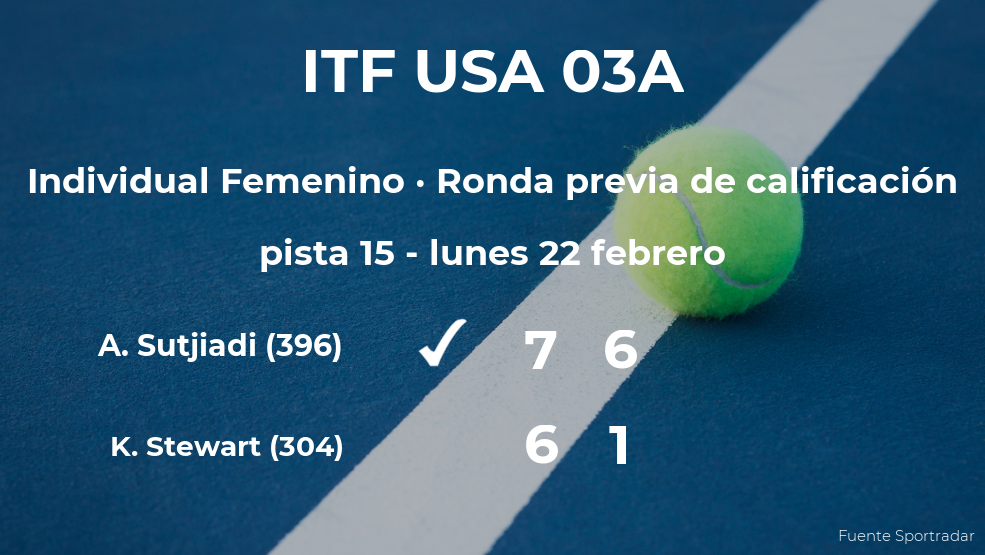 La tenista Aldila Sutjiadi ganó a Katerina Stewart en la ronda previa de calificación del torneo de Boca Ratón La tenista Aldila Sutjiadi ganó a Katerina Stewart en la ronda previa de calificación del torneo de Boca Ratón