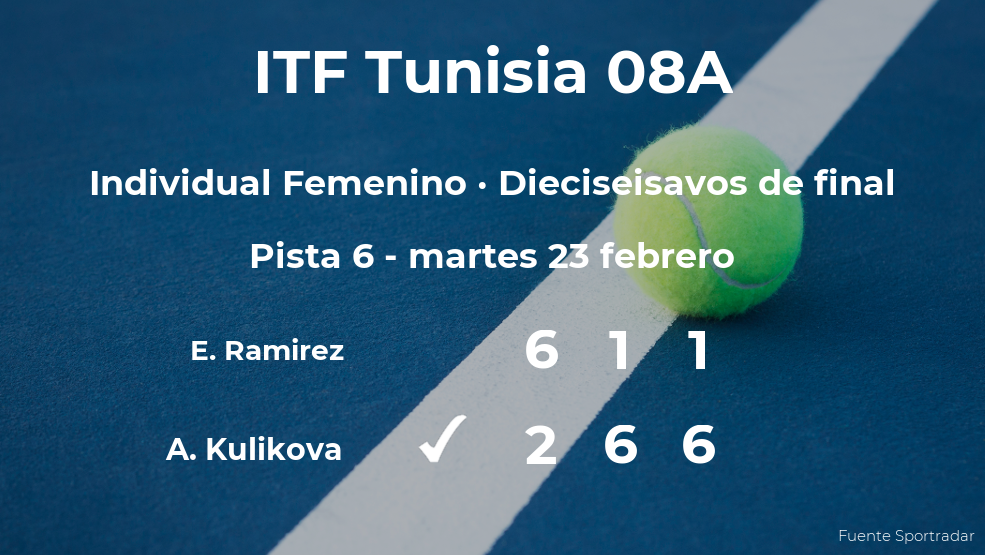 La tenista Anastasia Kulikova consigue clasificarse para los octavos de final a costa de la tenista Evita Ramirez La tenista Anastasia Kulikova consigue clasificarse para los octavos de final a costa de la tenista Evita Ramirez