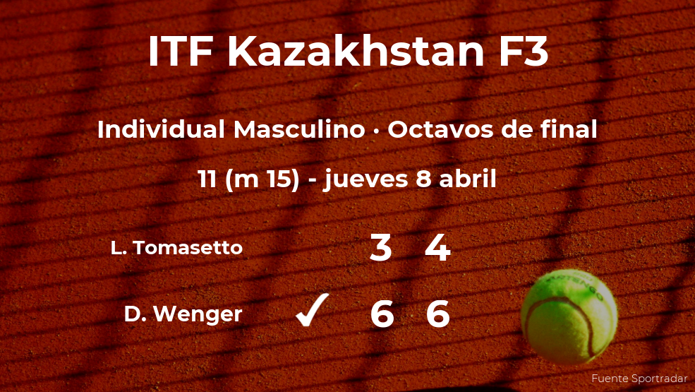 Damien Wenger se clasifica para los cuartos de final del torneo de Shymkent Damien Wenger se clasifica para los cuartos de final del torneo de Shymkent