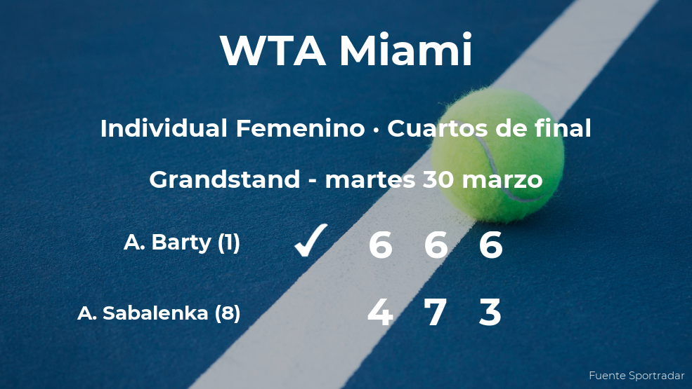 Ashleigh Barty vence en los cuartos de final del torneo WTA 1000 de Miami