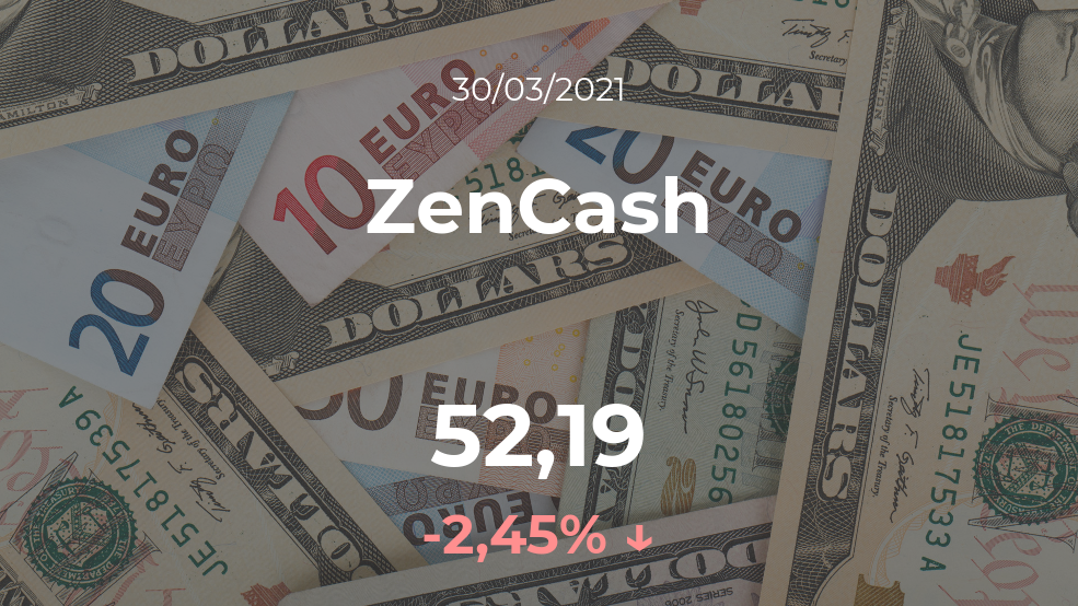 Cotización del ZenCash del 30 de marzo