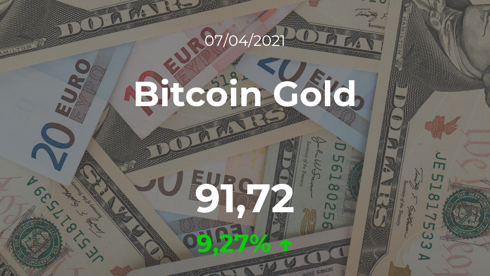 Cotización del Bitcoin Gold del 7 de abril Cotización del Bitcoin Gold del 7 de abril