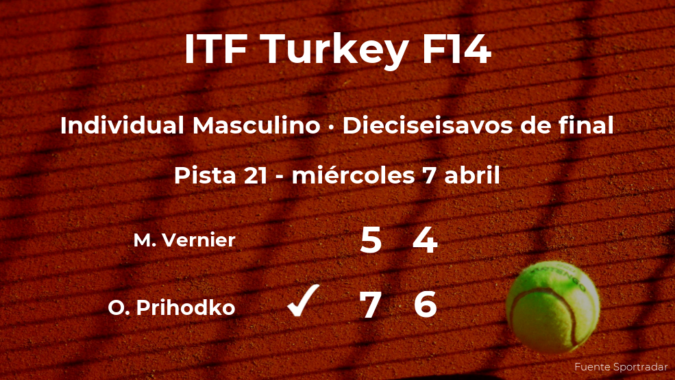 Oleg Prihodko estará en los octavos de final del torneo de Antalya Oleg Prihodko estará en los octavos de final del torneo de Antalya