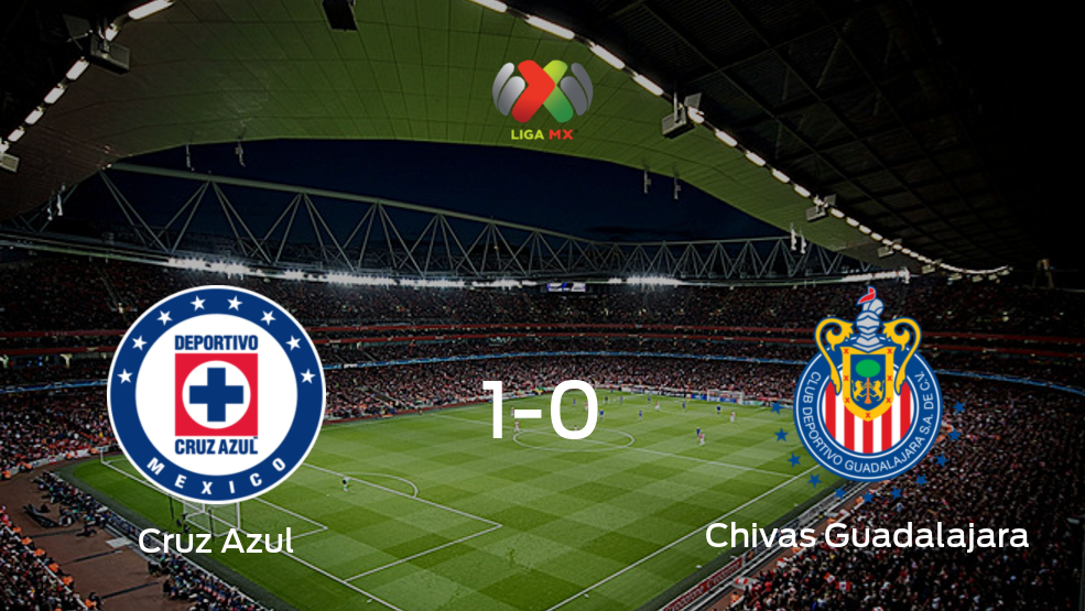 Cruz Azul - Chivas Guadalajara: Resumen, Resultados, Goles, Tarjetas del encuentro de la Liga MX de Clausura